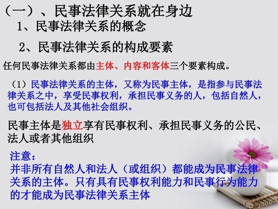 高中政治 2_1 认真对待权利与义务复习课件 新人教版选修51_第5页