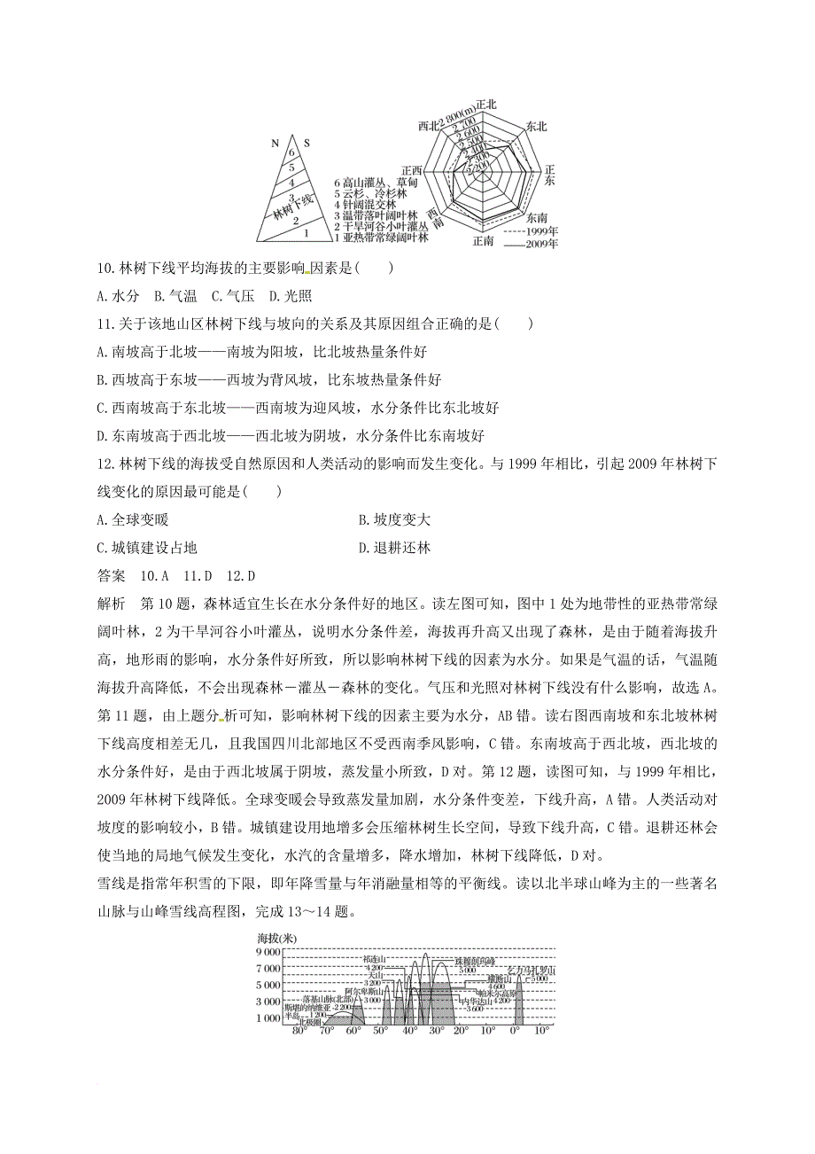 高考地理二轮专题复习练习 自然地理事象的垂直分布规律试题_第4页