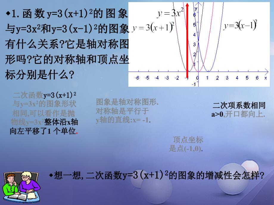 中考数学 二次函数ya（xh）2的图象与性质课件_第4页