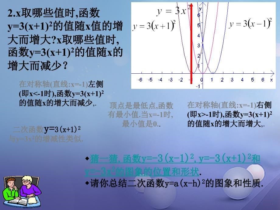 中考数学 二次函数ya（xh）2的图象与性质课件_第5页