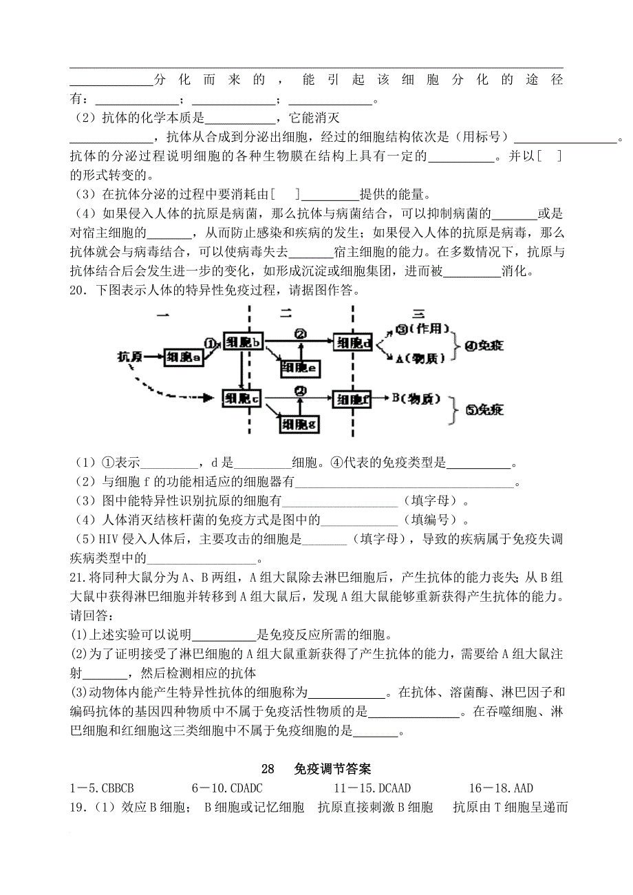 高考生物一轮复习 免疫调节同步检测（必修3）_第4页