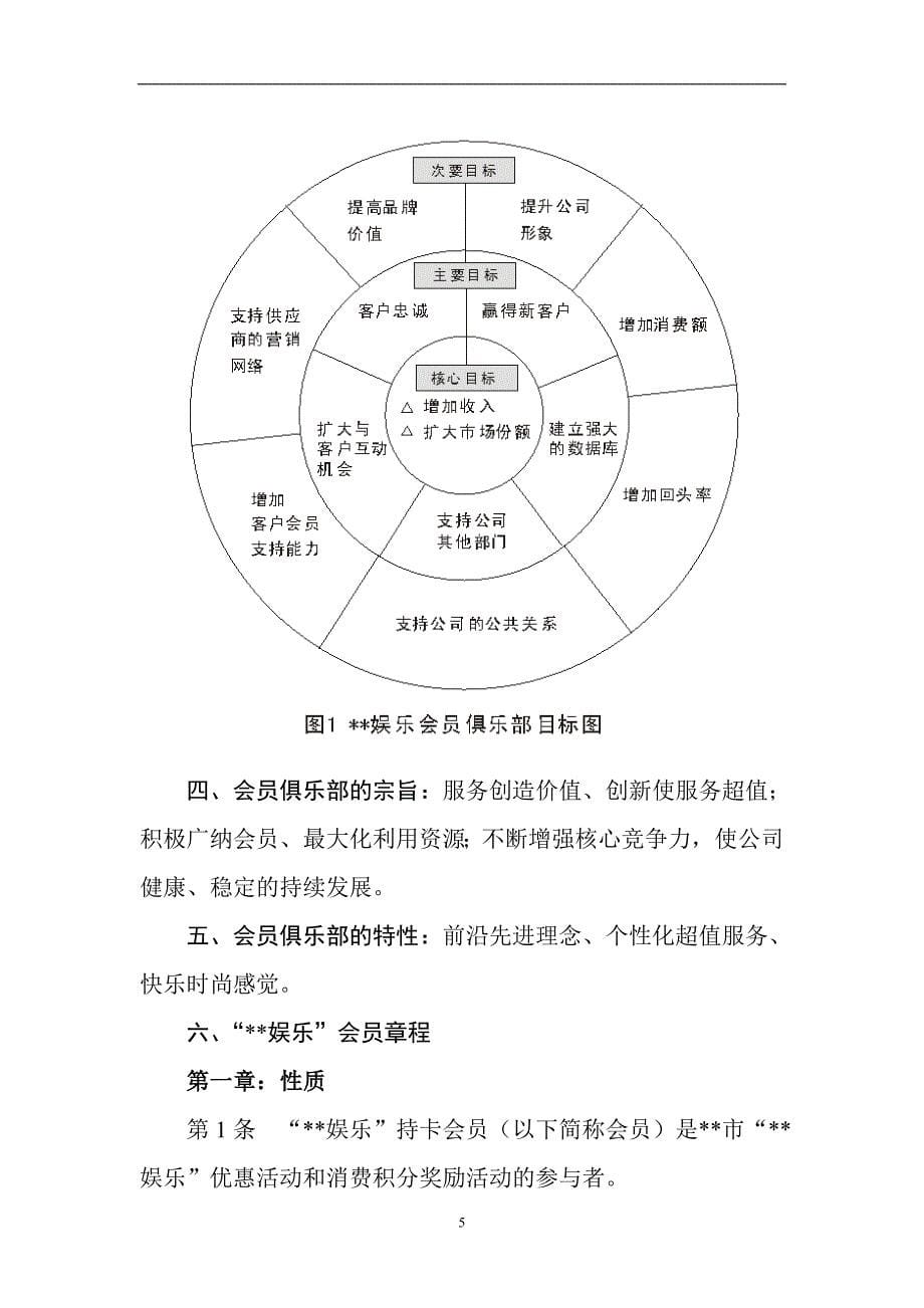 市文化娱乐有限公司会 员 俱 乐 部商业计划书_第5页