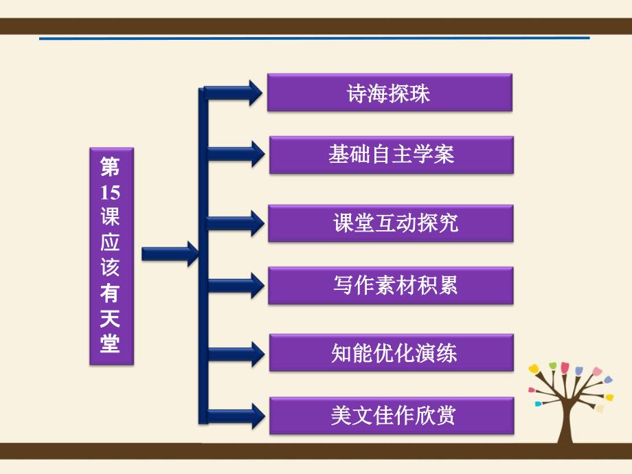 5.15 应该有天堂 课件（语文版必修《中国现当代散文签赏》）_第2页