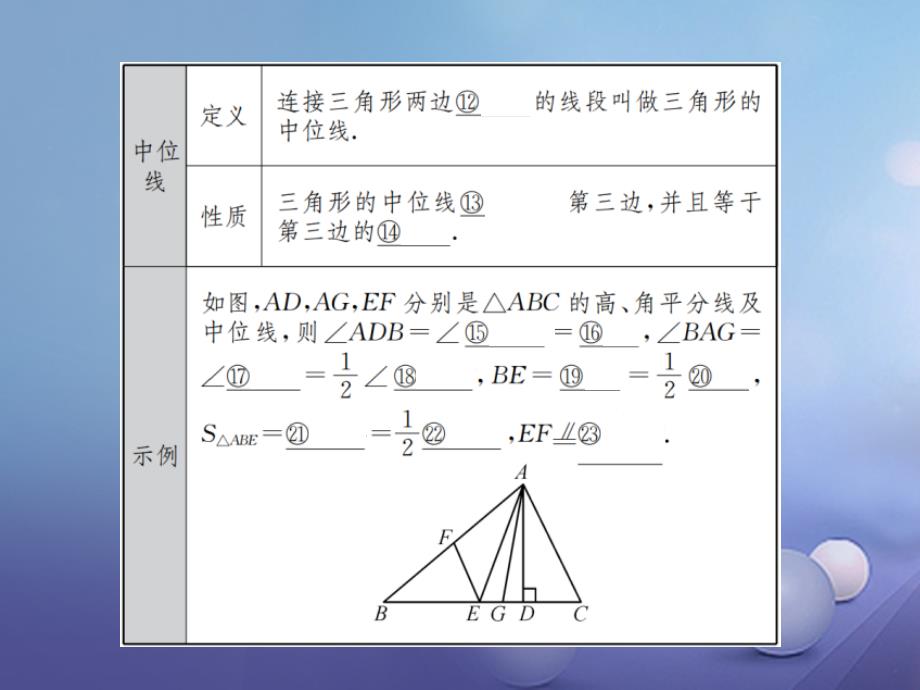 中考数学总复习 第四单元 图形的初步认识与三角形 第15讲 三角形的基础知识课件_第4页