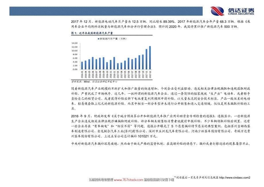 新能源汽车材料轻量化专题报告_第5页