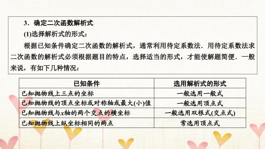 中考数学 第一部分 教材同步复习 第三章 坐标与函数 12 二次函数的图象与性质课件 新人教版_第5页