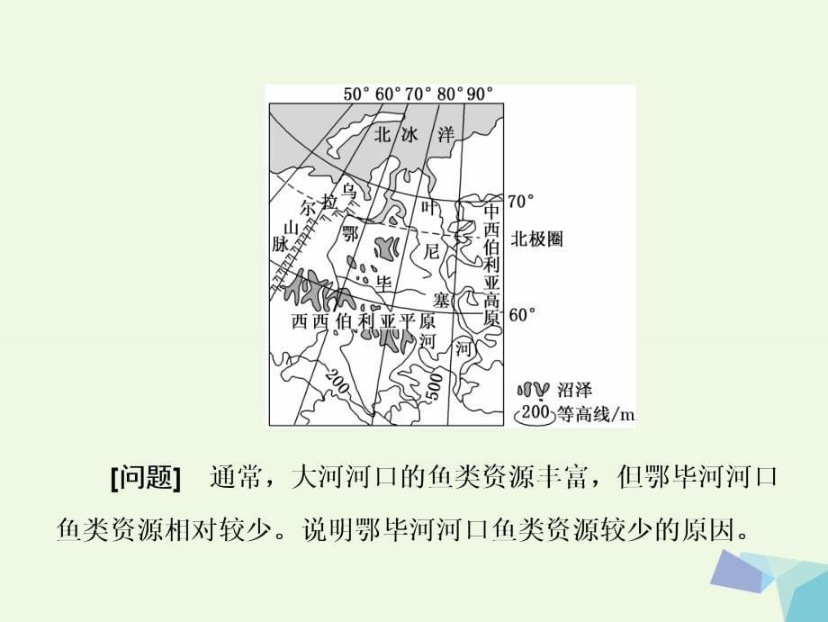 高考地理二轮复习从审题解题上智取高考二全面获取信息__抓住“题眼”最关键课件_第5页