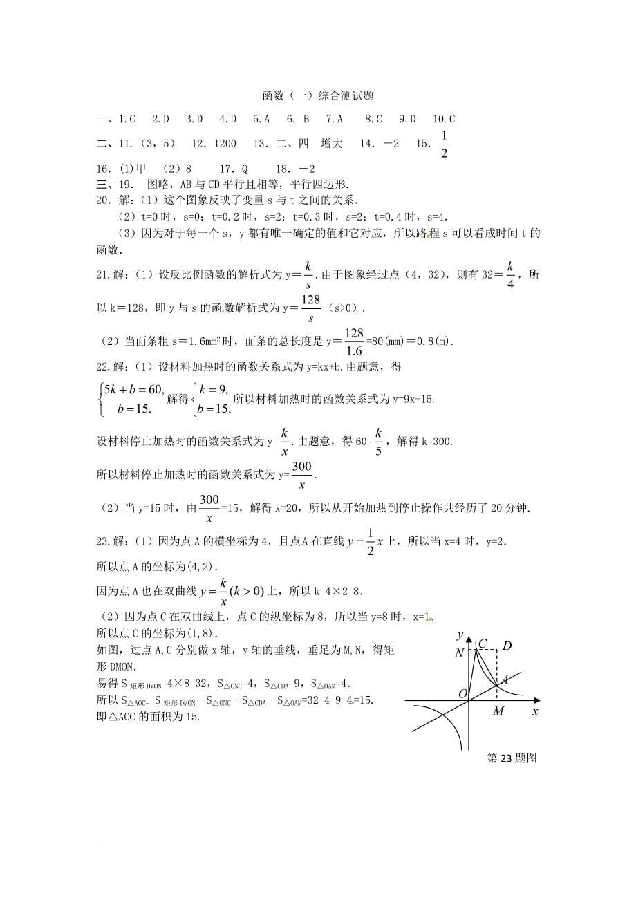 中考数学复习 第四章 函数（一）综合测试题_第5页