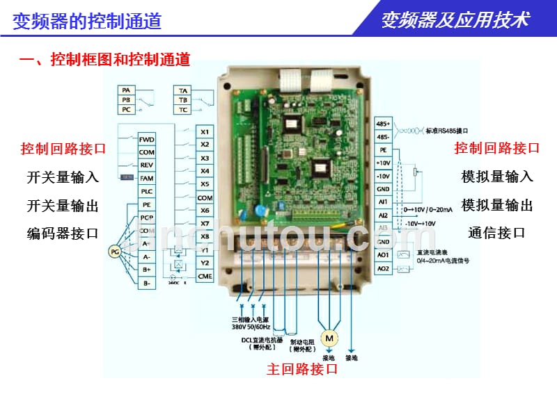 变频器常见功能_第3页