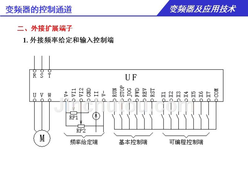 变频器常见功能_第5页