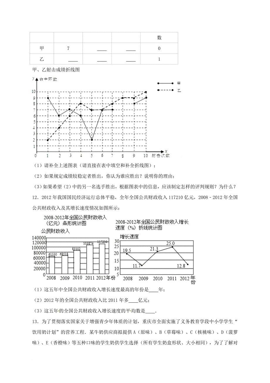 中考数学复习测试题 扇形统计图（无答案）_第5页