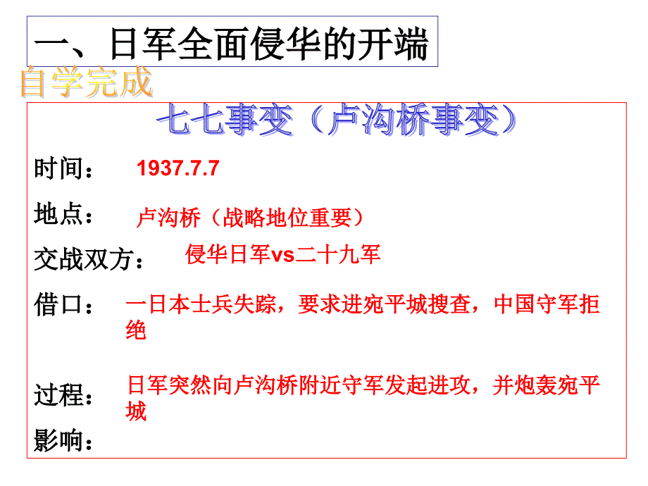 全面侵华战争爆发_第2页