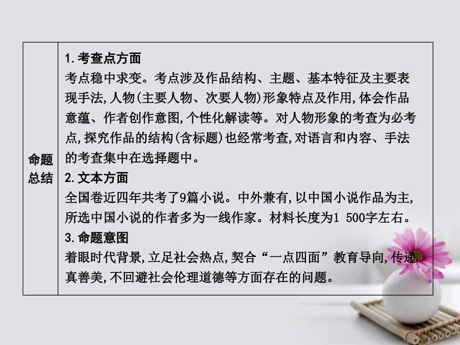 高考语文大一轮复习 专题五 文学类文本阅读小说 高考体验把握高考考情 感知高考真题课件_第5页