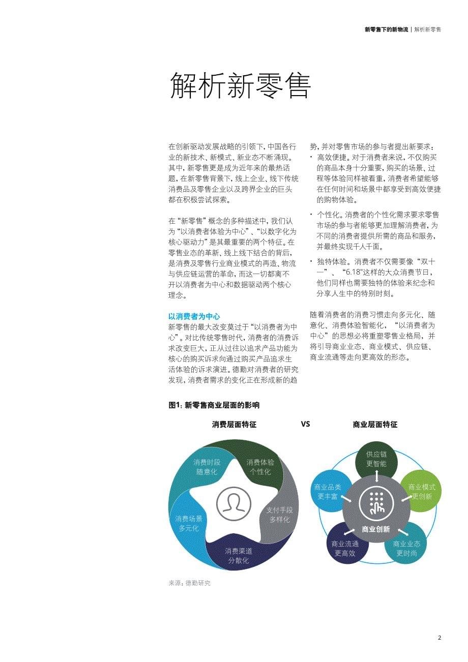 新零售下的新物流已消费者为中心实现数字化跨越_第5页