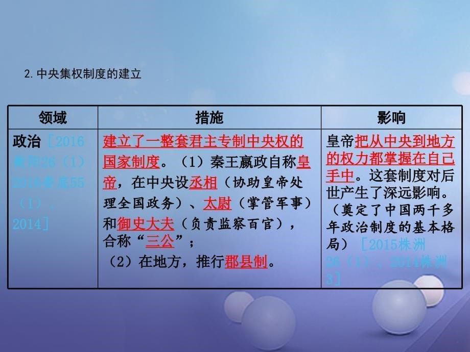 中考历史教材知识梳理模块一中国古代史第三单元统一国家的建立课件岳麓版_第5页