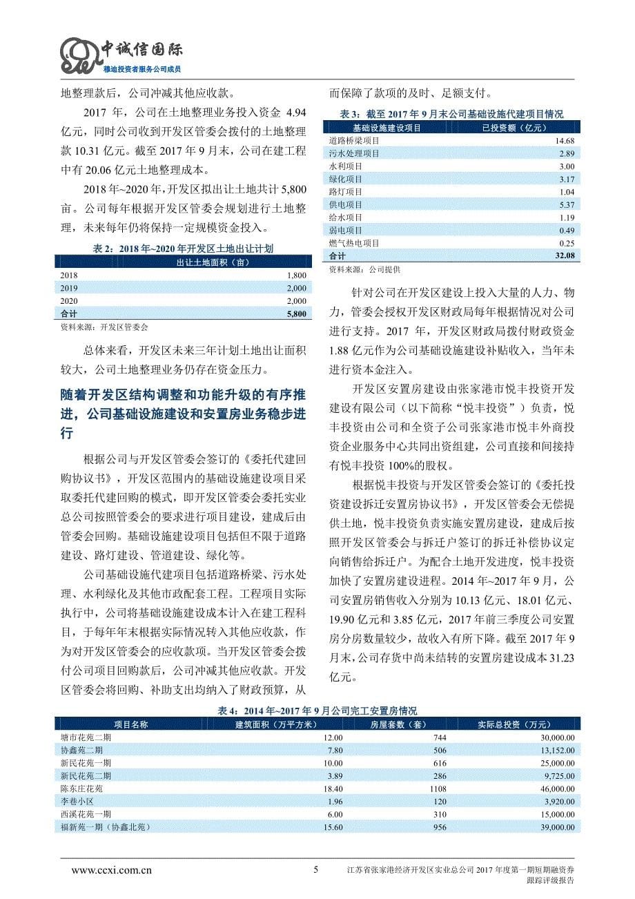江苏省张家港经济开发区实业总公司2018年度主体信用评级报告_第5页