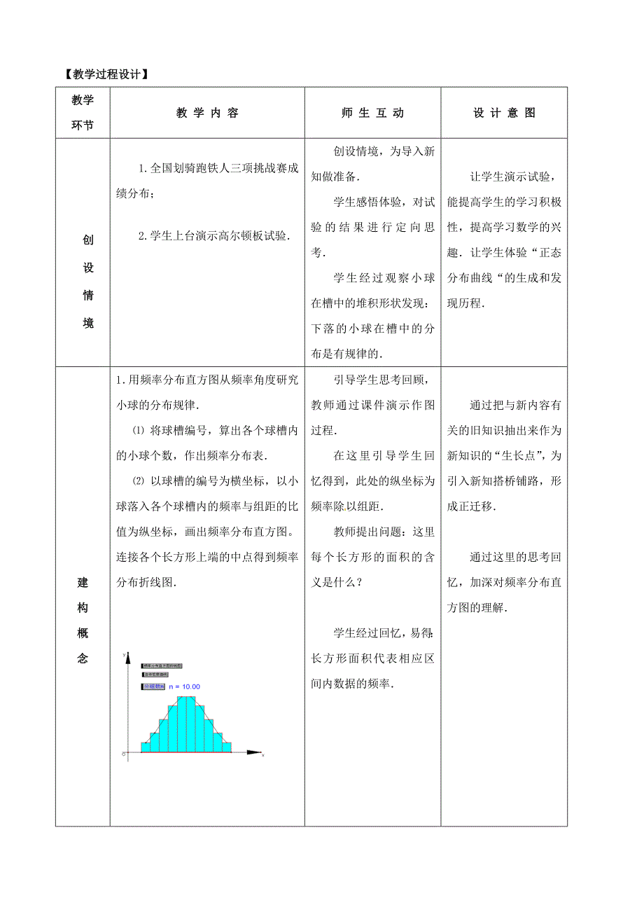 正态分布-教学设计_第3页