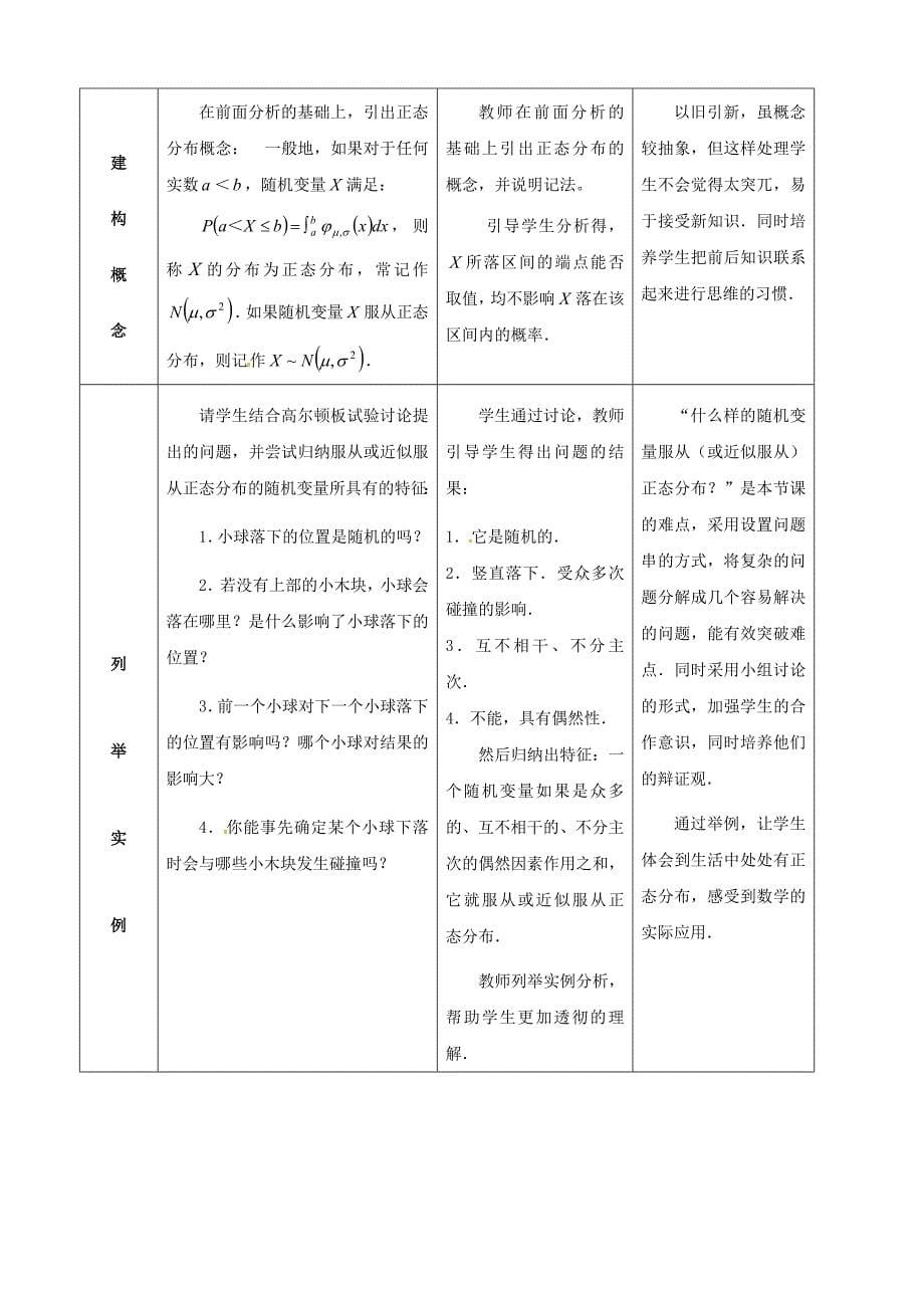 正态分布-教学设计_第5页