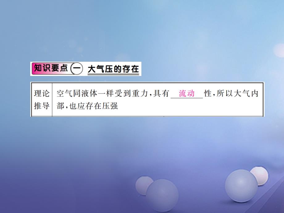 八年级物理下册第9章压强第3节大气压强小册子课件新版新人教版_第2页