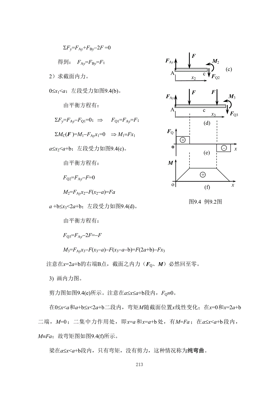 梁平面弯曲及微分方程公式_第4页
