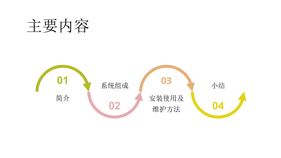 脑科动力系统使用及维护_第2页