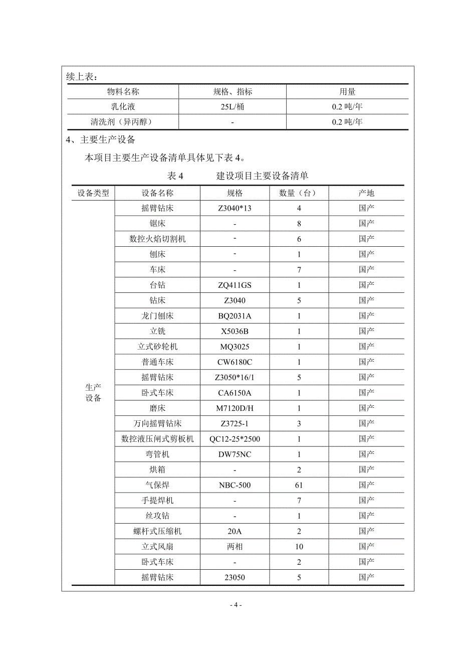 江苏大隆凯环保科技有限公司年产300台打包机、300台剪断机和20条破碎线新建项目建设项目环境影响报告表_第5页