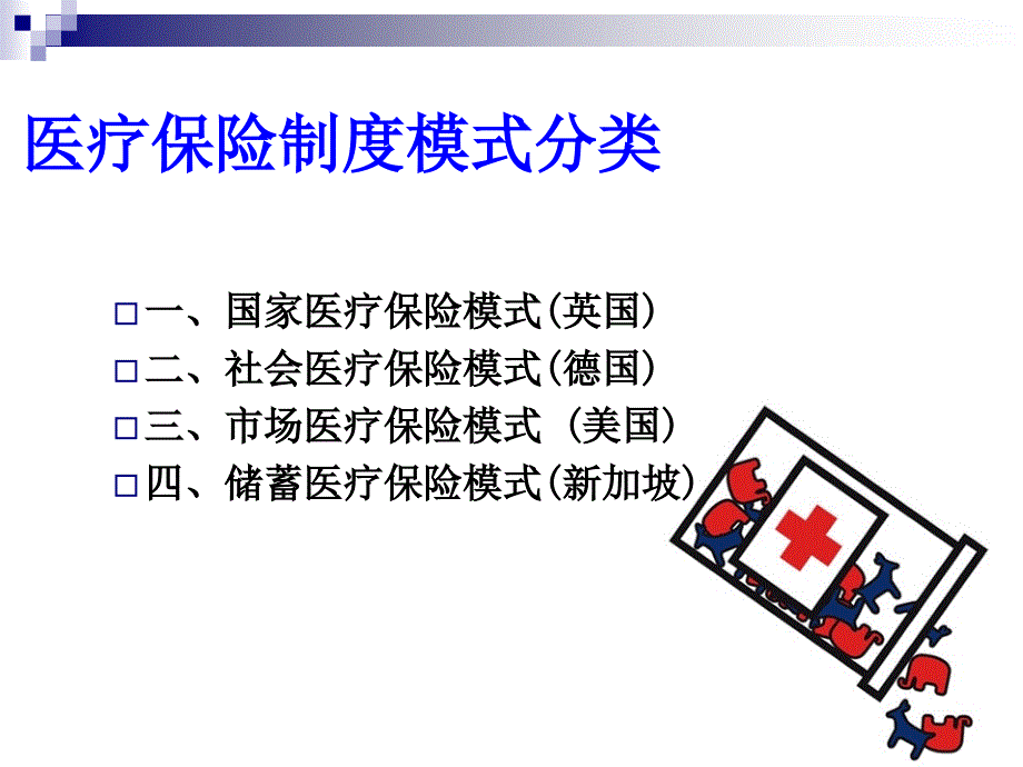 医疗保险模式国际比较_第3页