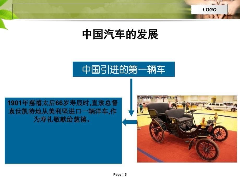 我爱我专业ppt_第5页