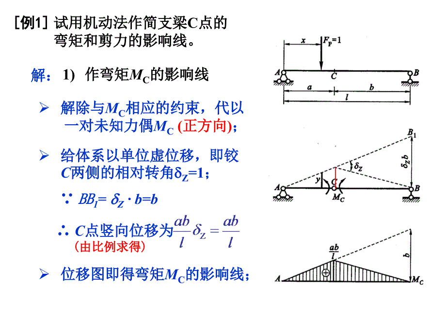 结构力学§4-5-机动法作影响线_第3页