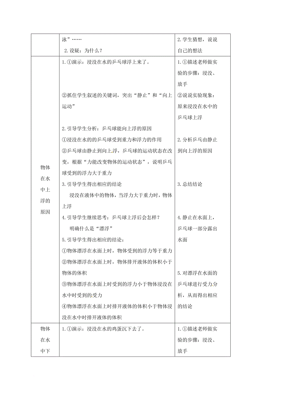 八年级科学上册 1_3 水的浮力（第3课时）教学设计 （新版）浙教版_第3页