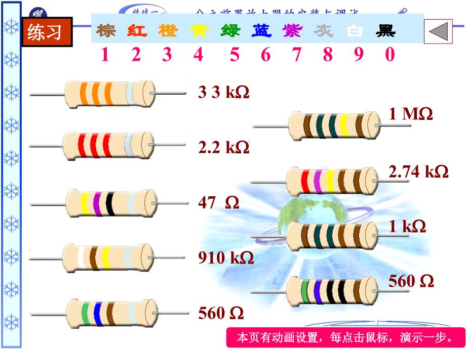 电阻分类辨别大全_第3页