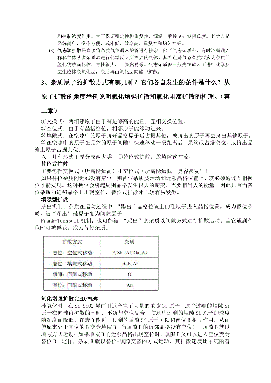 半导体制造技术期末题库参考答案_第2页