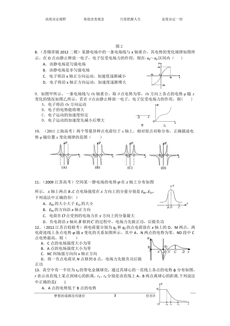 电场中相关图像应用_第3页