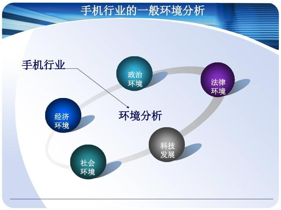 小米手机战略管理案例_第5页