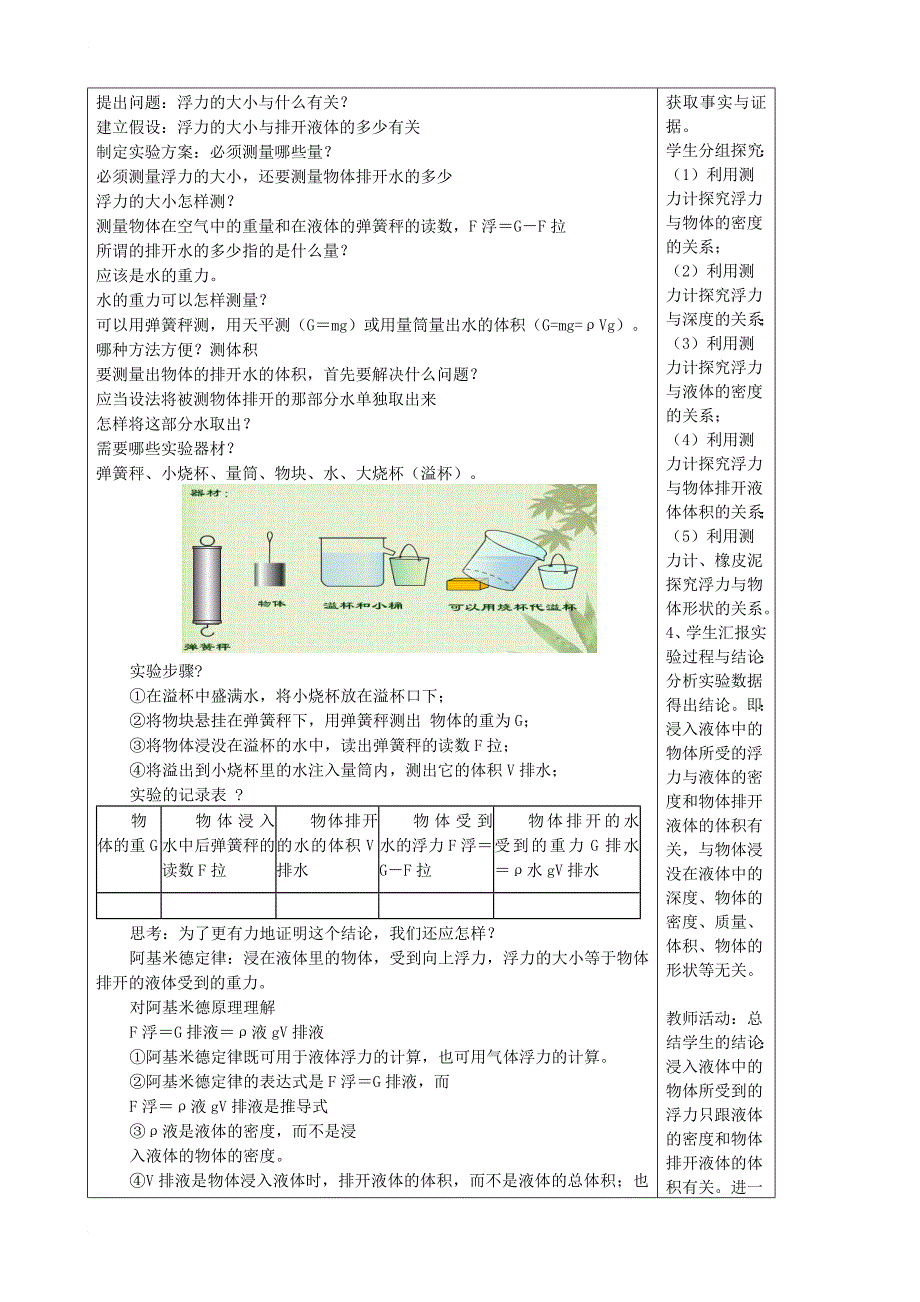 八年级科学上册 1_3 水的浮力教案2 （新版）浙教版_第2页