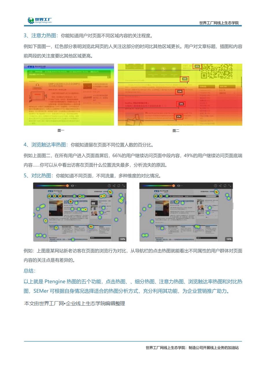 SEM工具-Ptengine热图功能详解_第2页