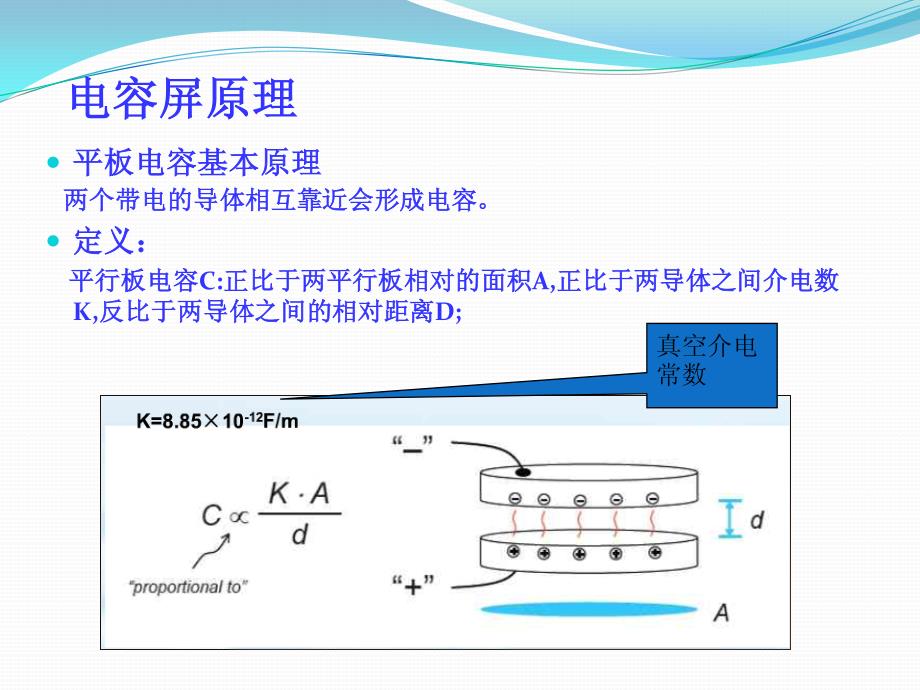 电容屏原理最详细的解说_第2页