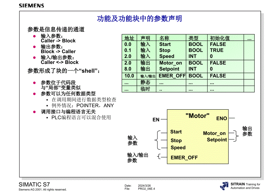 西门子s7-300-400高级编程培训教材-内部教材6、块调用和多重背景模型_第4页