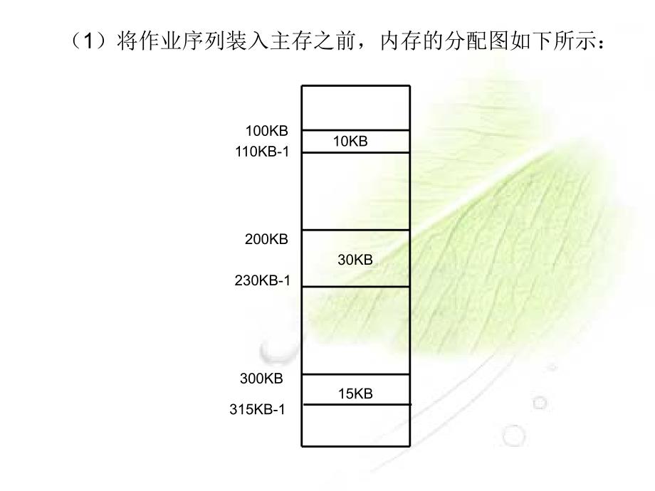 操作系统例题_第3页