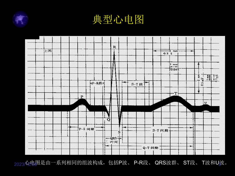 心电图入门精要.详解_第3页