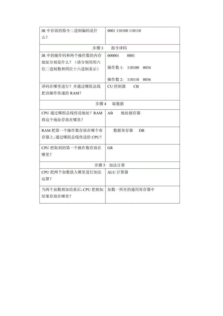北京理工大学计算机实验四_第2页