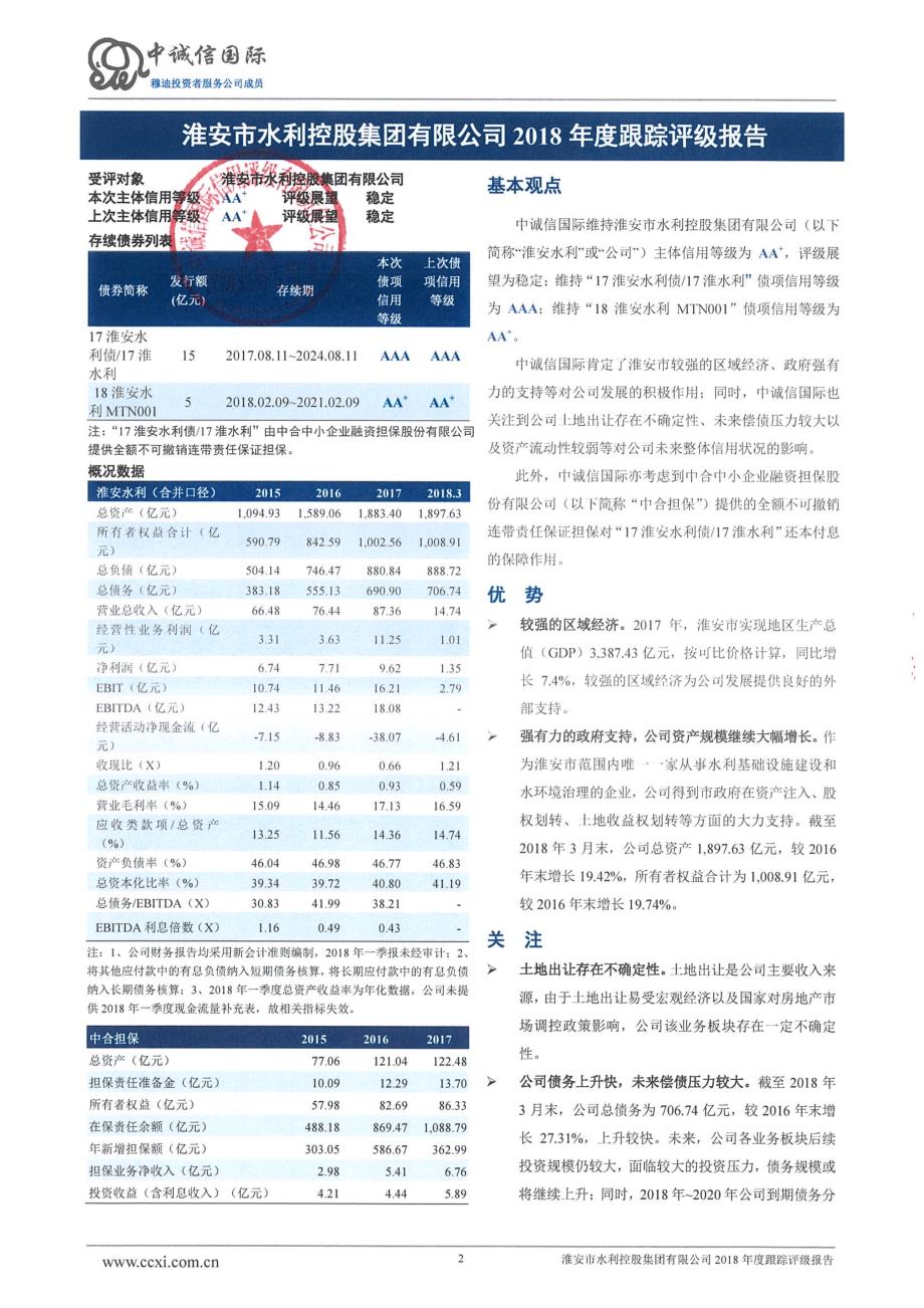 淮安市水利控股集团有限公司主体信用评级报告_第2页