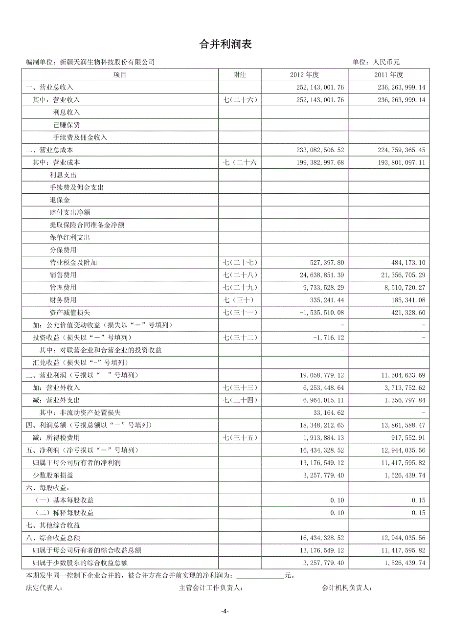 希格玛会计师事务所有限公司审计报告_第4页