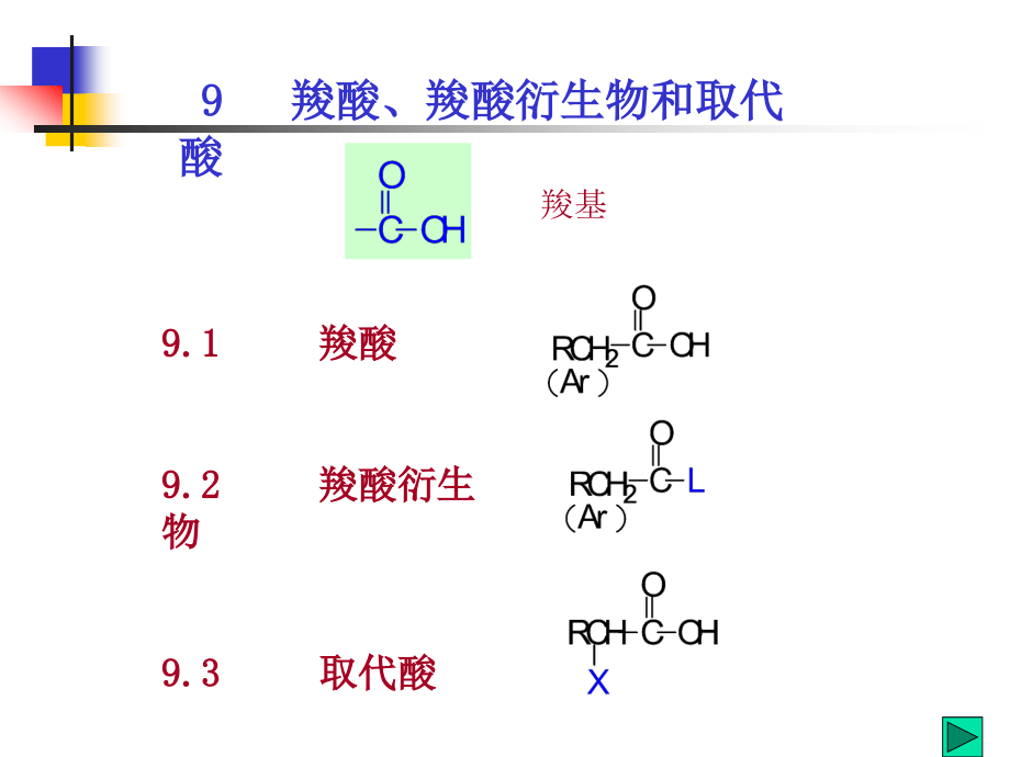 《有机化学》（第一版 ）羧酸和取代酸s_第2页