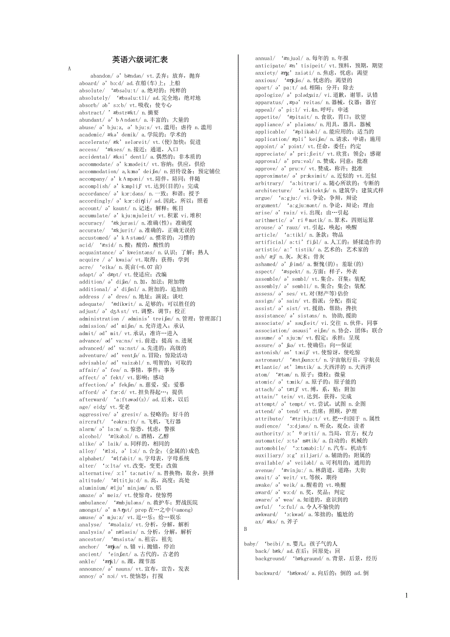 英语六级词汇表带音标pdf版(下载)_第1页