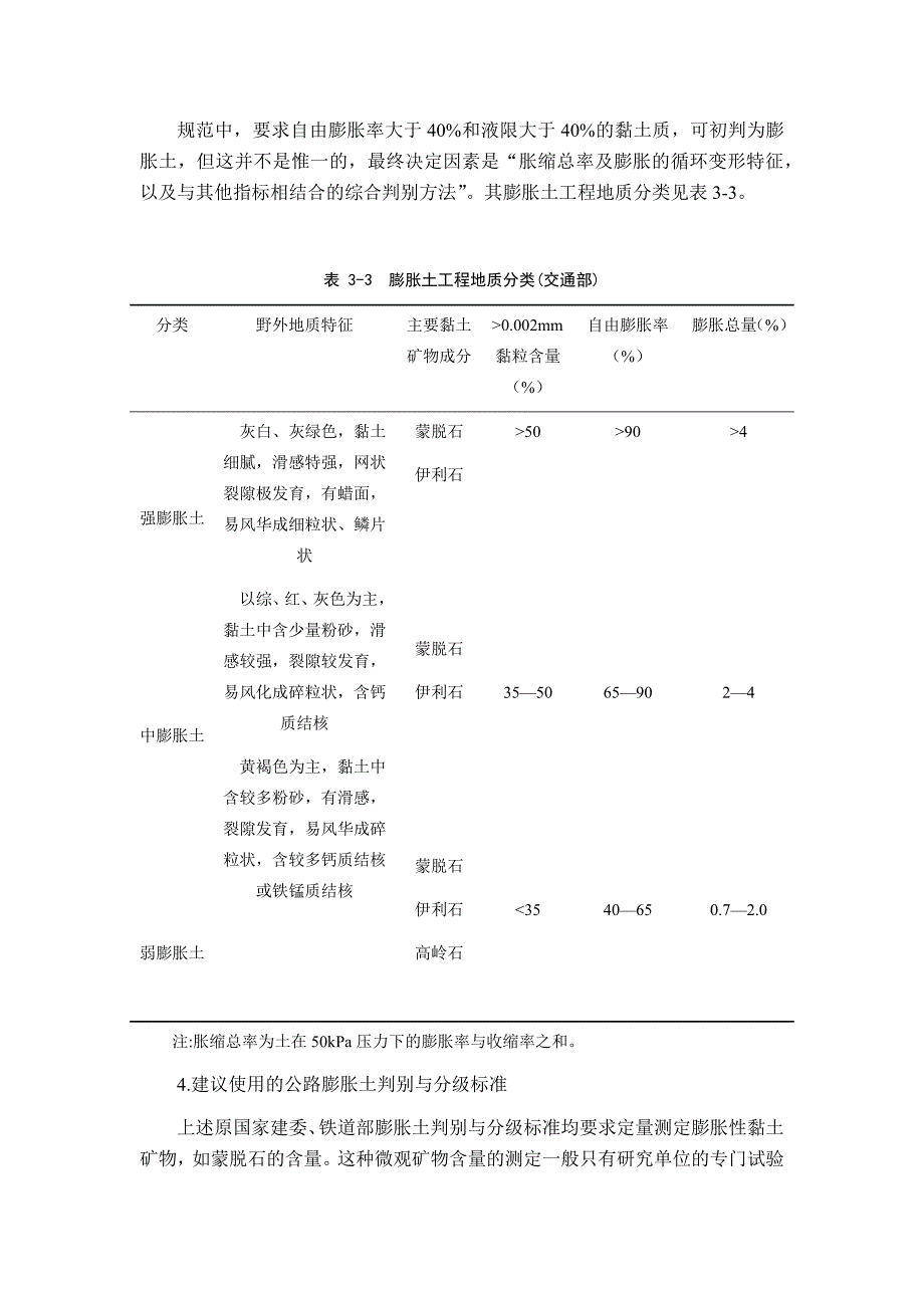 膨胀土地基处理_第2页