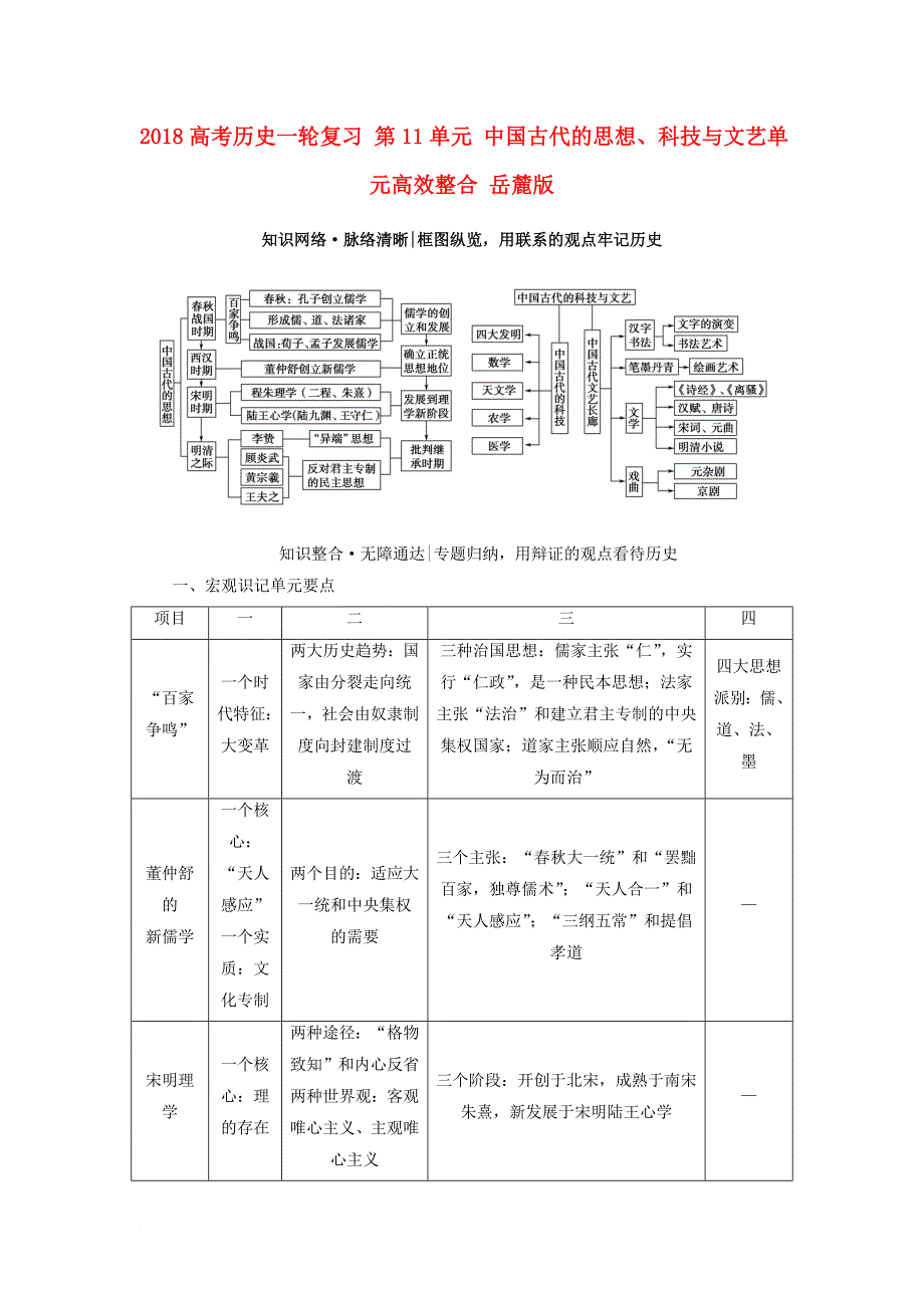 高考历史一轮复习 第11单元 中国古代的思想科技与文艺单元高效整合 岳麓版_第1页