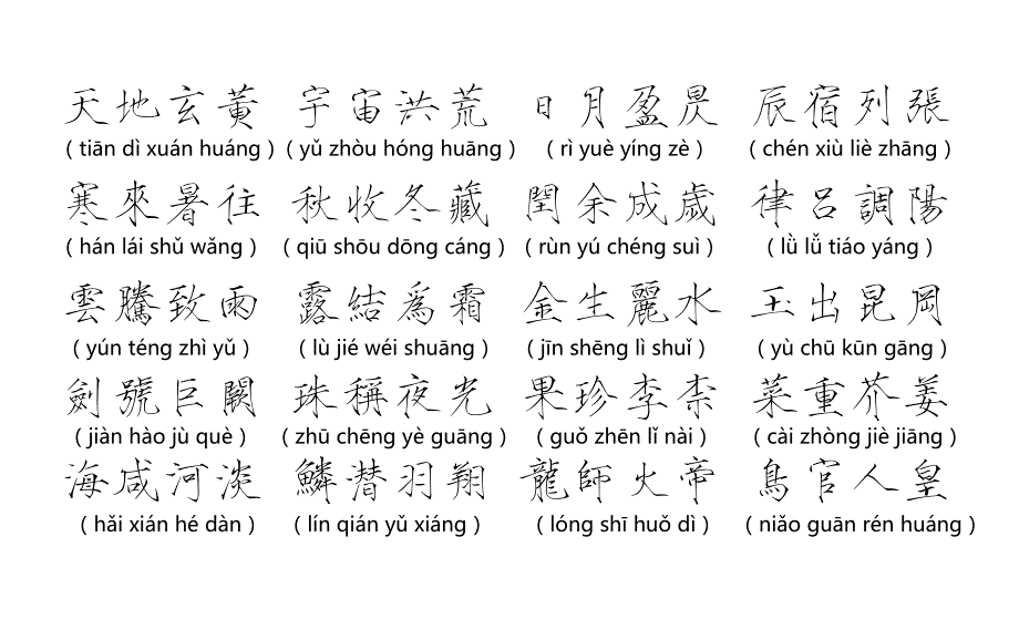 自制千字文瘦金体硬笔练习字帖_第2页