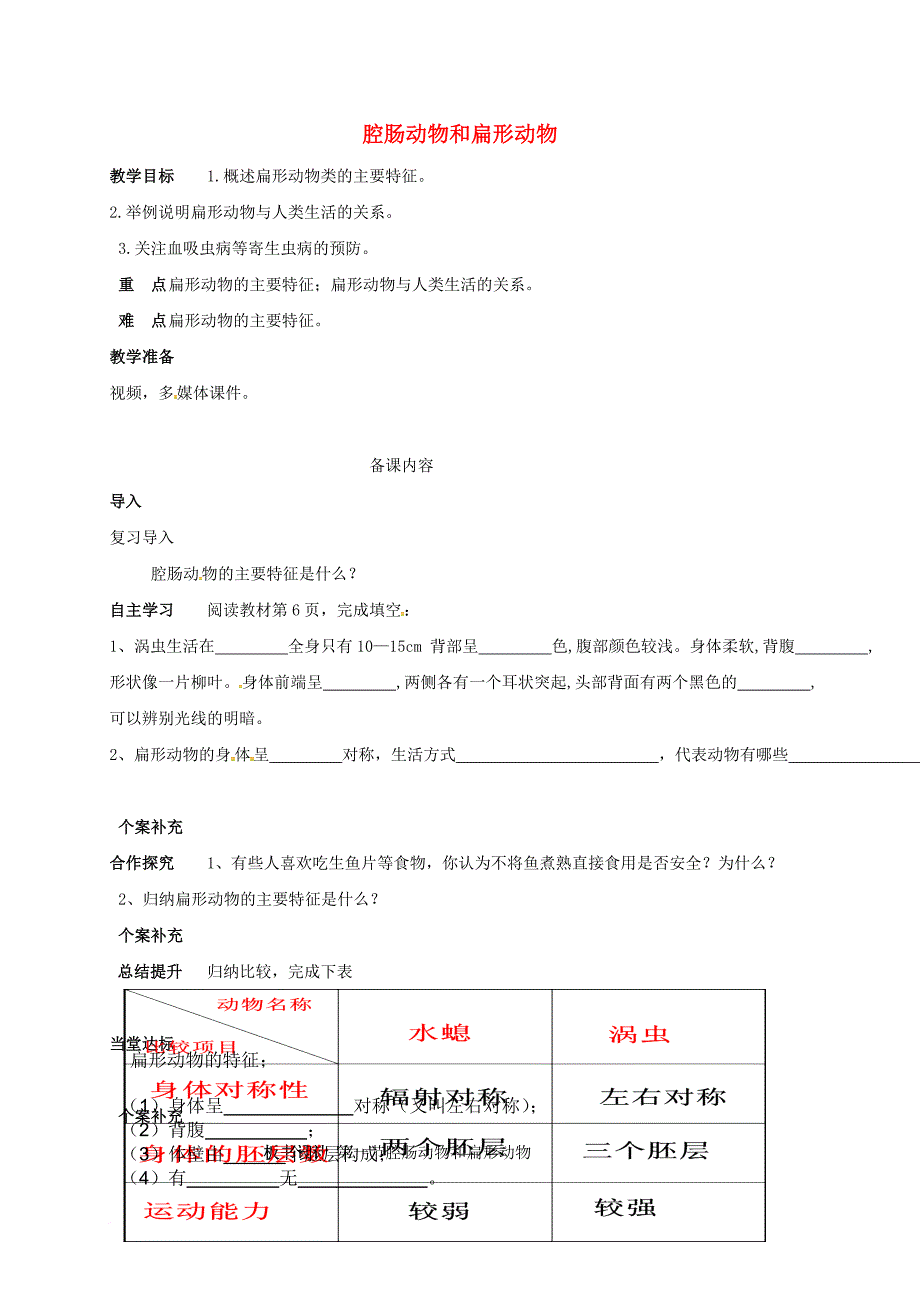 八年级生物上册 5_1_1 腔肠动物和扁形动物（第2课时）导学案（无答案）（新版）新人教版_第1页