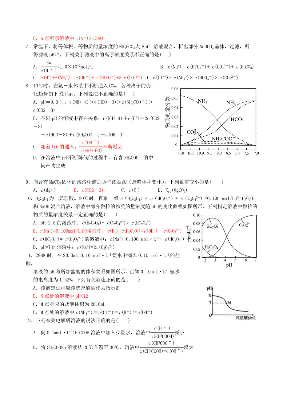 高三化学二轮复习 热点专练07 电解质溶液_第2页